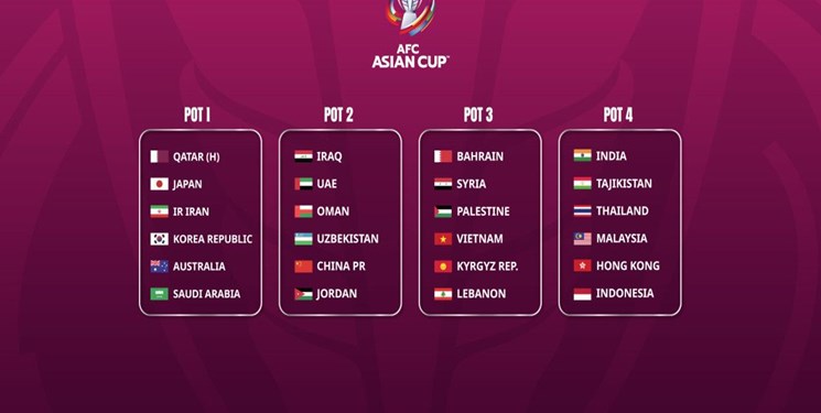 إعلان تصنيف قرعة نهائيات كأس آسيا 2023 .. ايران بالمستوى الاول